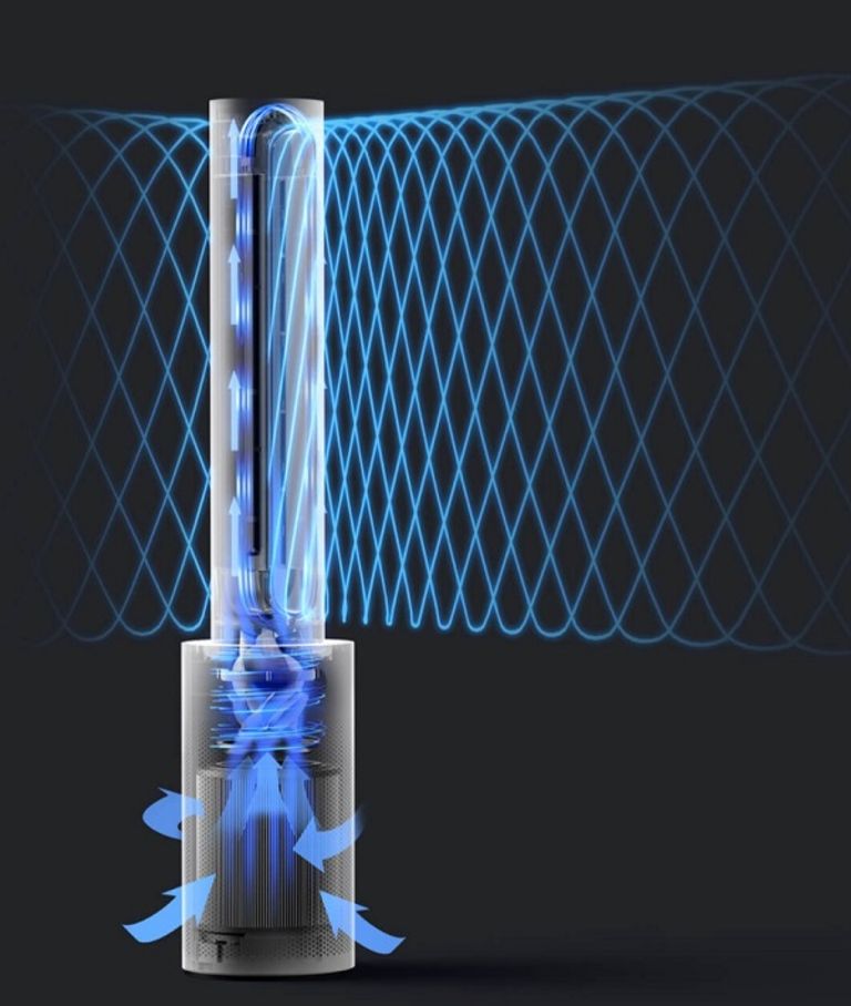 مروحة شاومي الذكية Mijia Smart