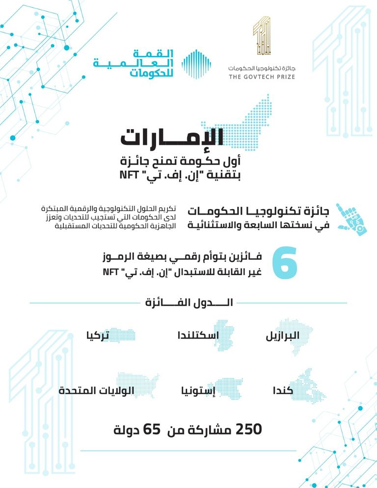 الإمارات تطلق جائزة تكنولوجيا الحكومات بتقنية "أن. أف. تي" الإمارات تطلق جائزة تكنولوجيا الحكومات بتقنية NFT