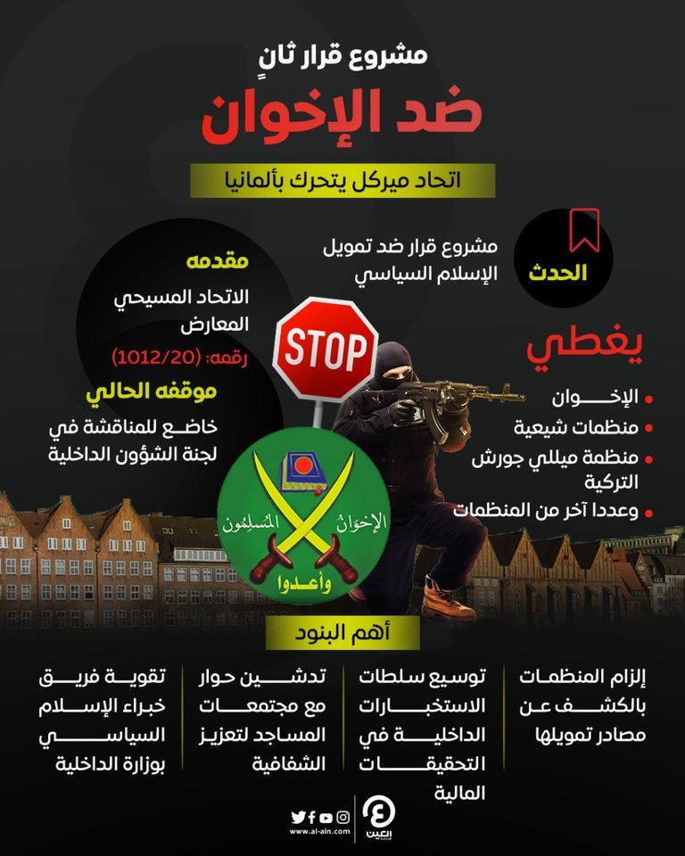 الضغط يتزايد على الإخوان في ألمانيا