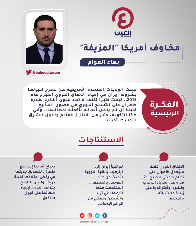 بهاء العوام