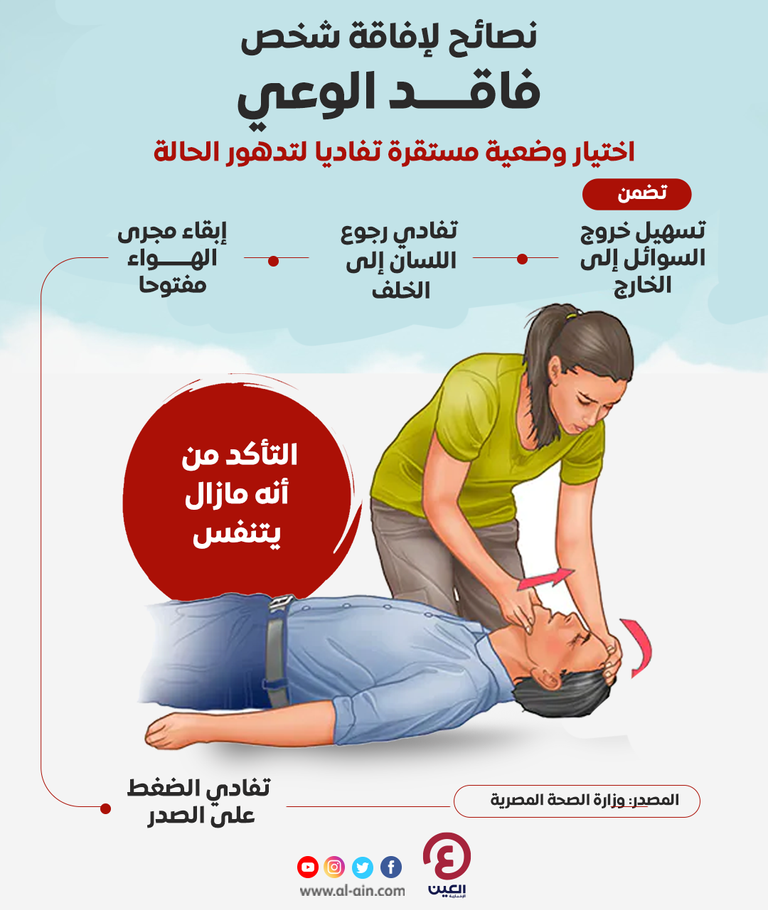 نصائح لإفاقة شخص فاقد الوعي