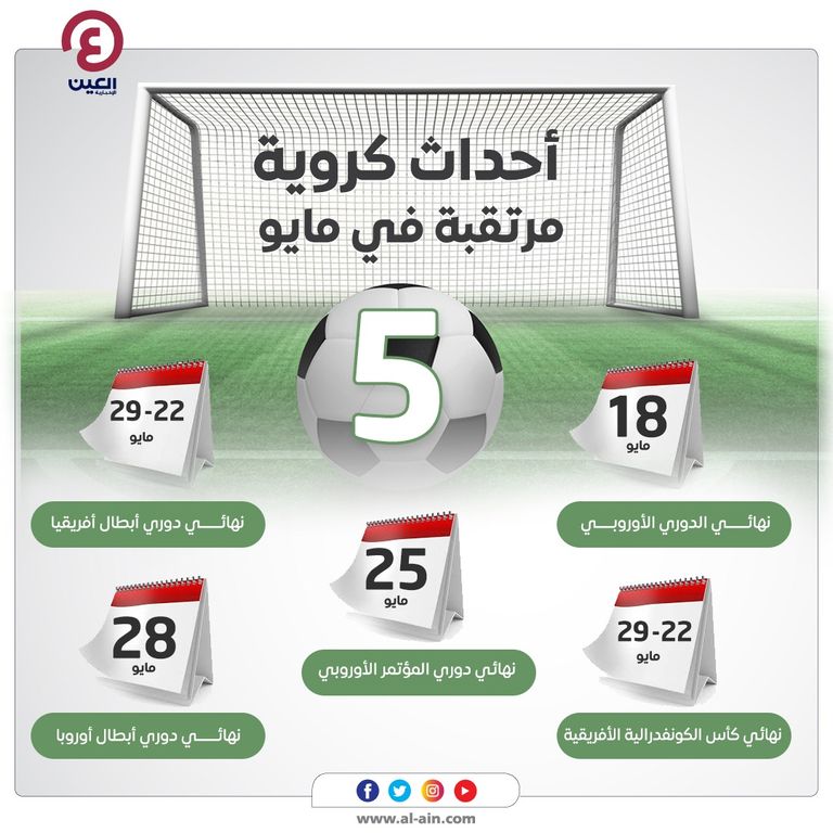 دوري أبطال أفريقيا 