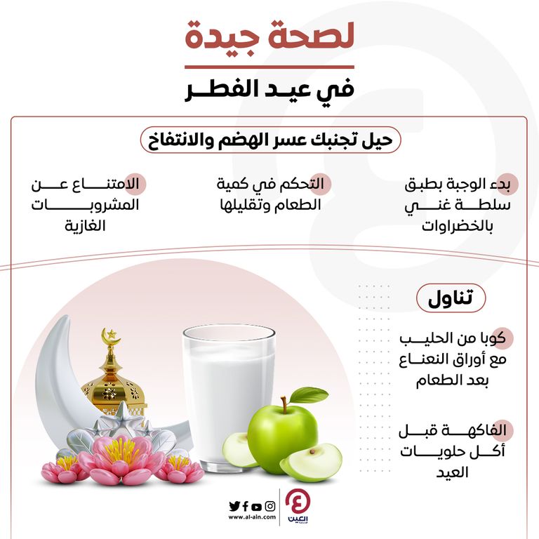 حيل تجنبك عسر الهضم والانتفاخ في عيد الفطر