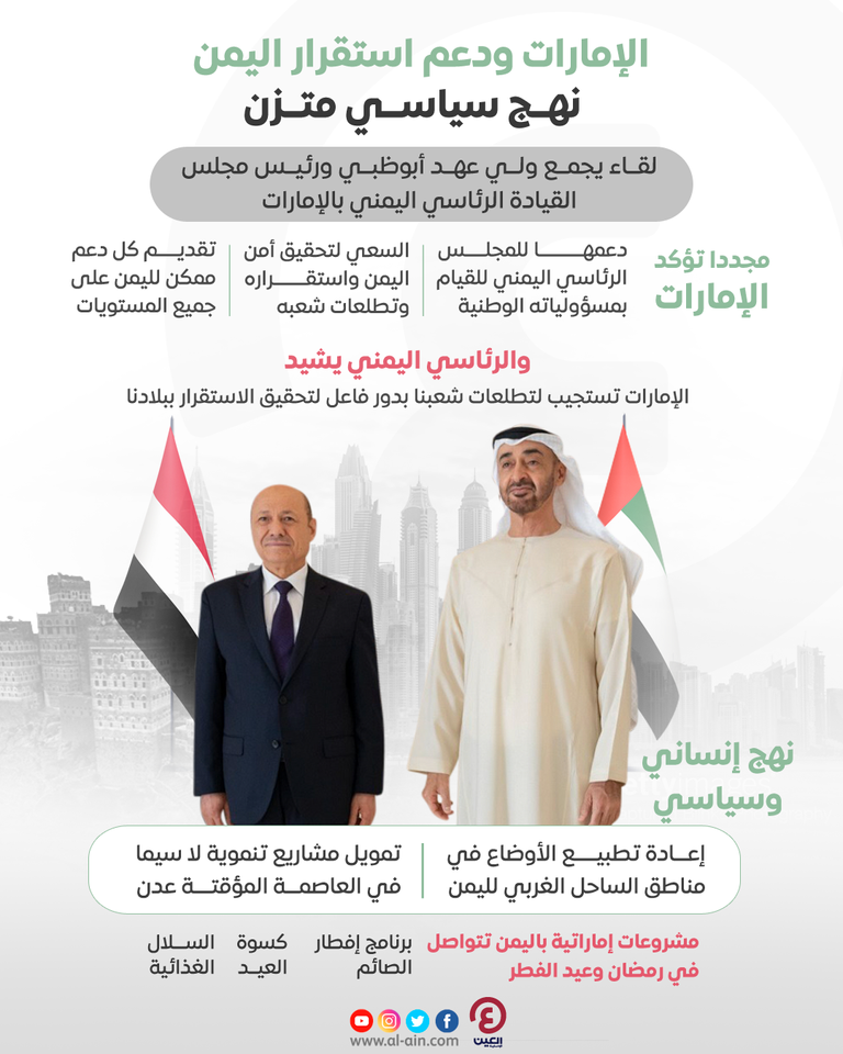 الإمارات ودعم استقرار اليمن.. نهج سياسي متزن الشيخ محمد بن زايد آل نهيان يلتقي الدكتور رشاد العليمي