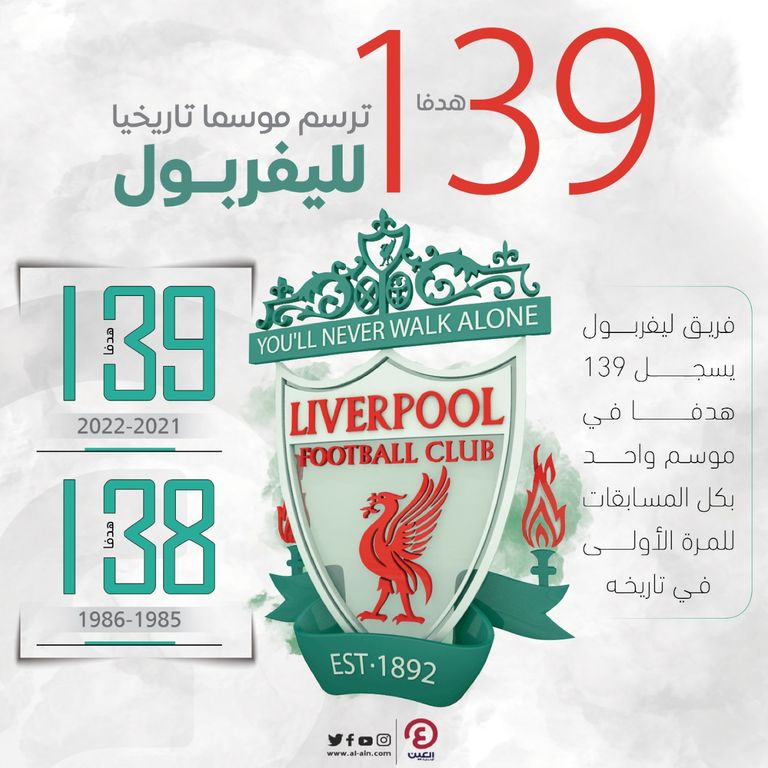 فرحة ليفربول 