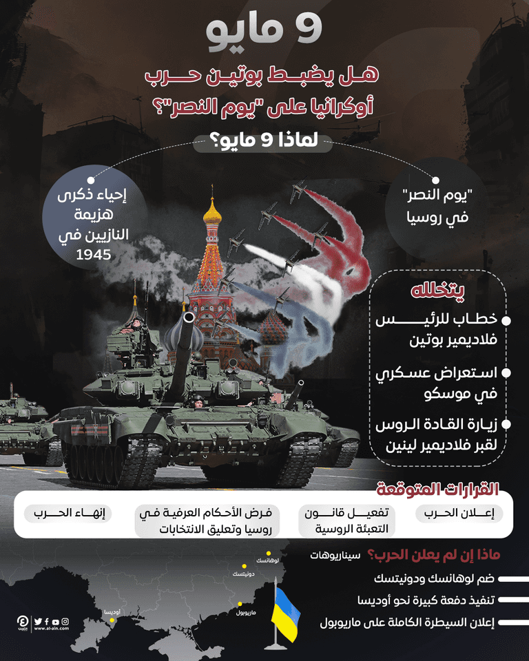 دبابات روسية -أرشيفية