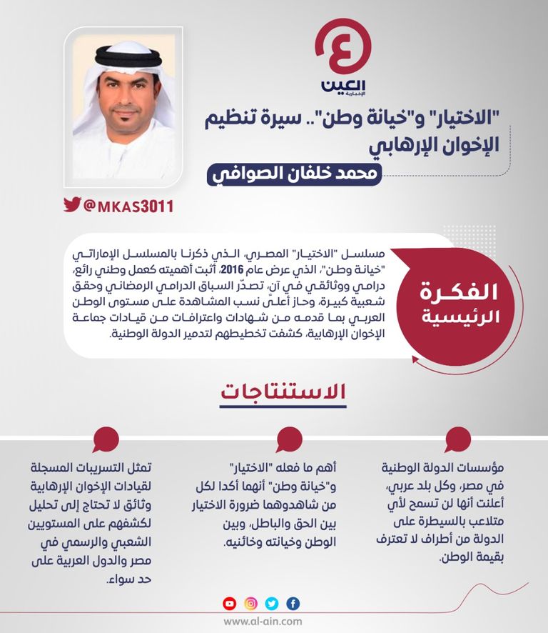 محمد خلفان الصوافي