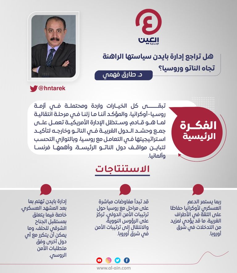 د. طارق فهمي