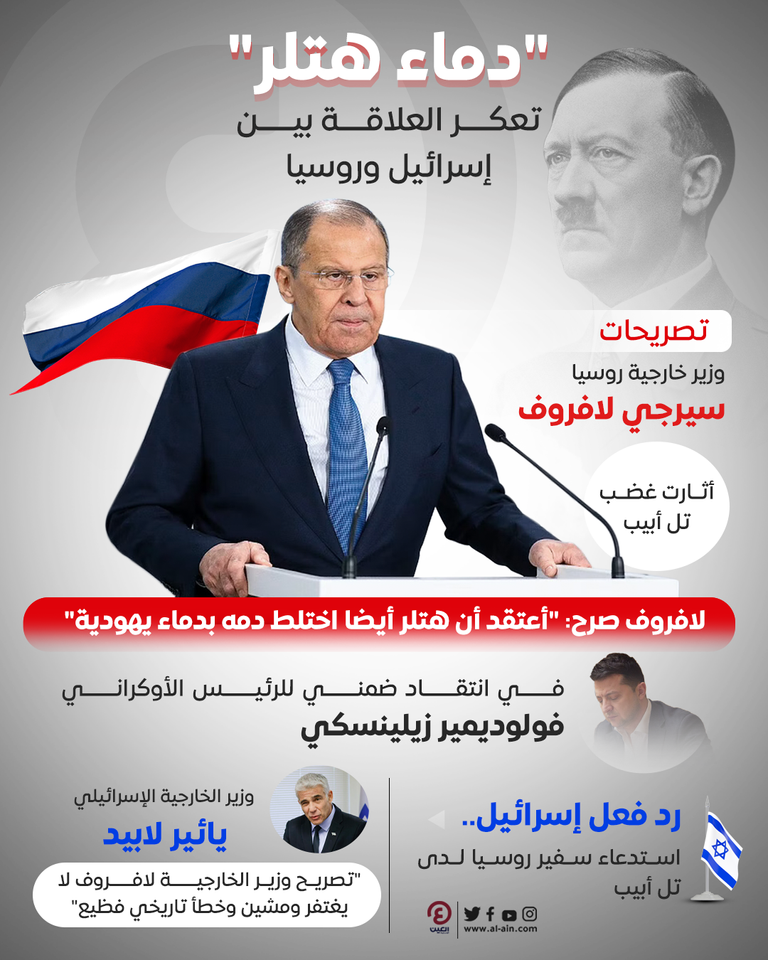 بوتين وبينيت - أرشيفية