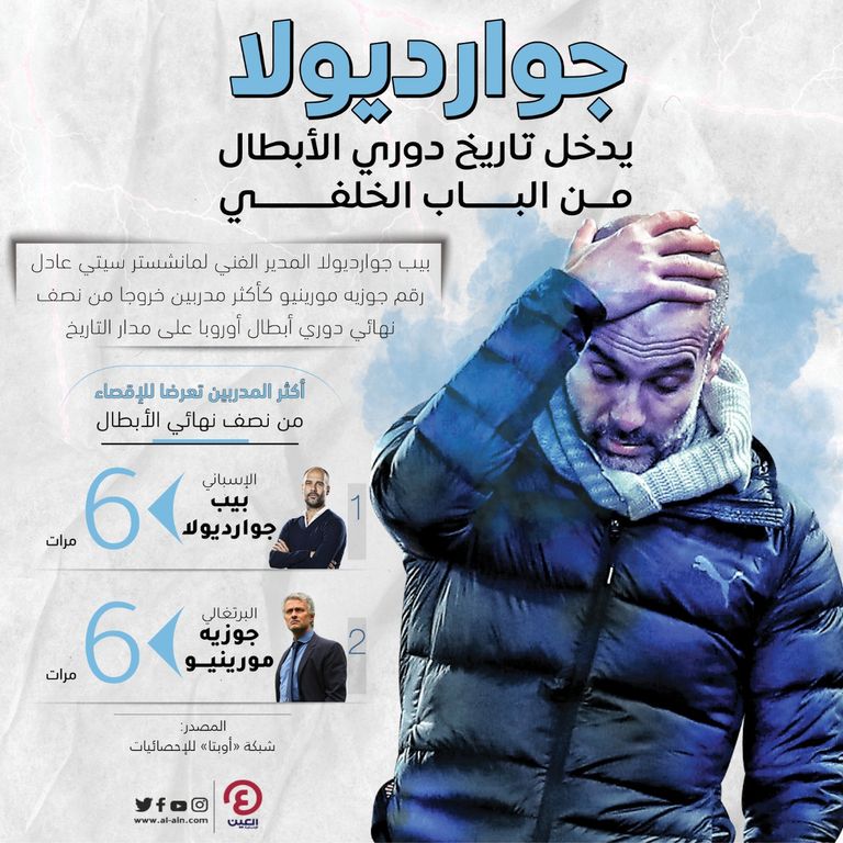 كارلو أنشيلوتي