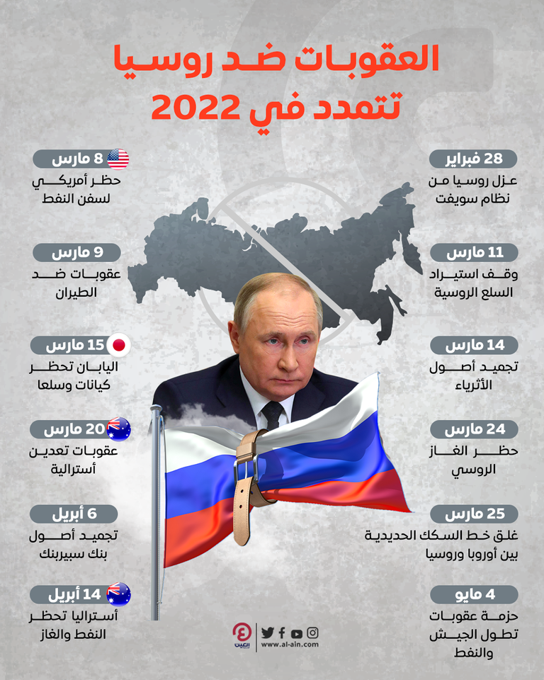 المستشار الألماني أولاف شولتس