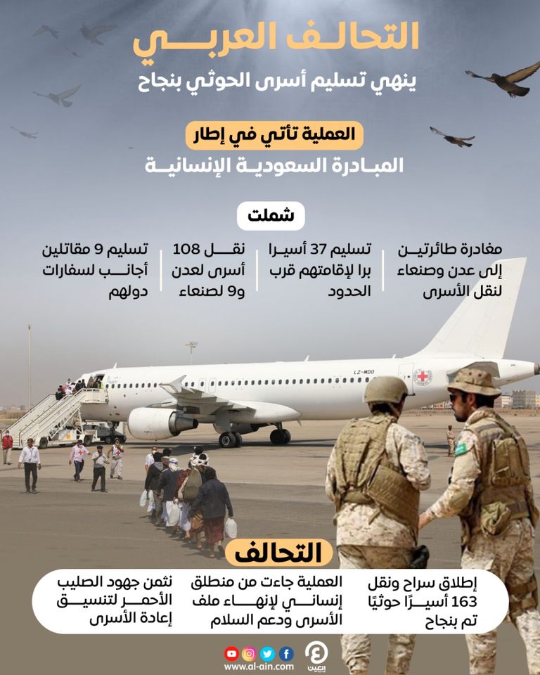 المتحدث باسم قوات التحالف العميد الركن تركي المالكي