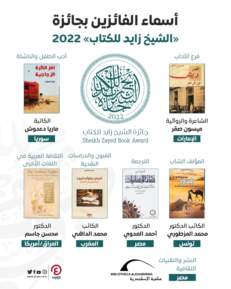 جائزة الشيخ زايد للكتاب 2022