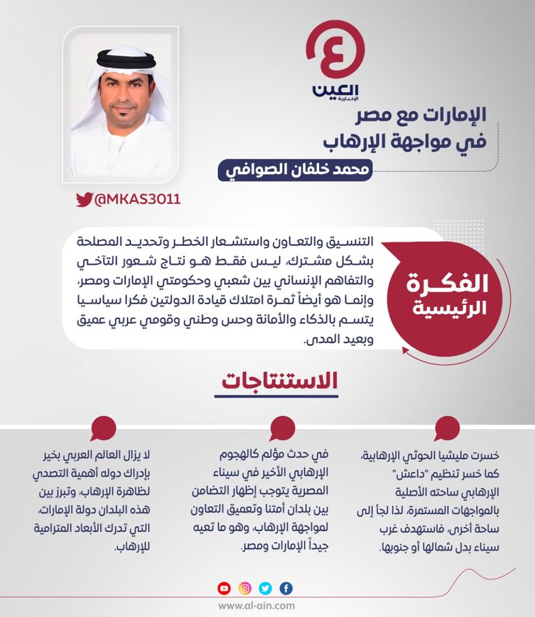 محمد خلفان الصوافي