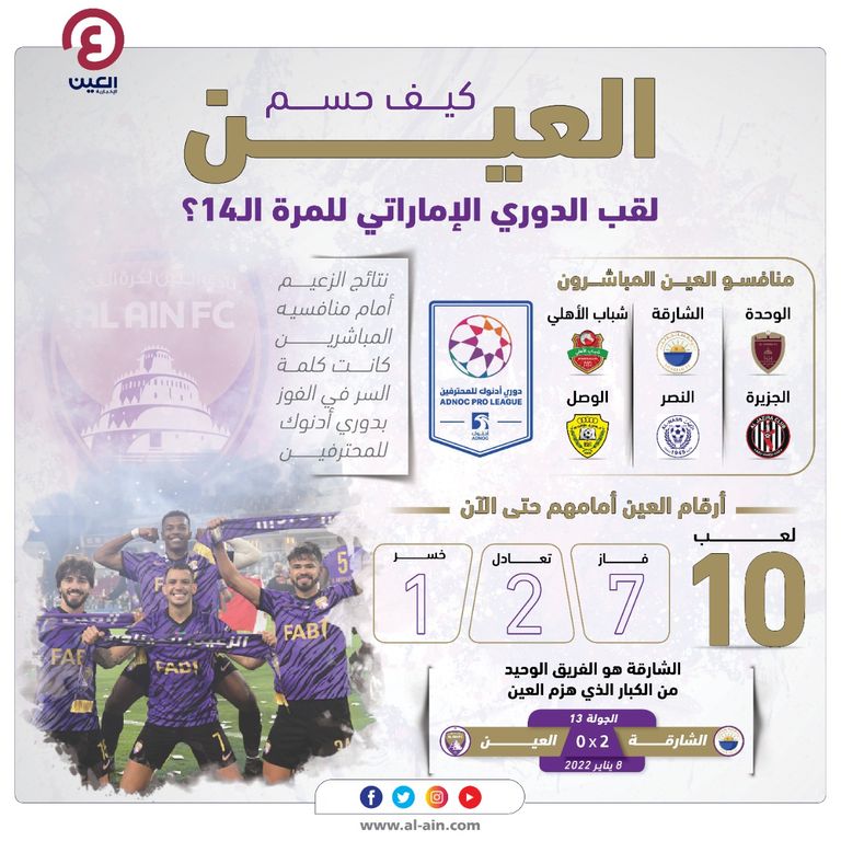 العين الإماراتي