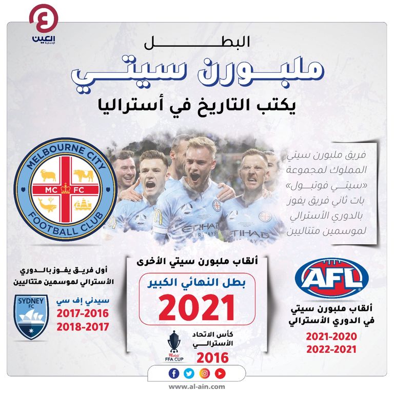 ملبورن سيتي بطل الدوري الأسترالي