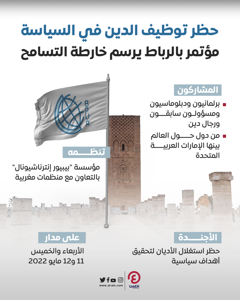 المؤتمر يهدف لوضع معايير تحظر استغلال الأديان لتحقيق أهداف سياسية