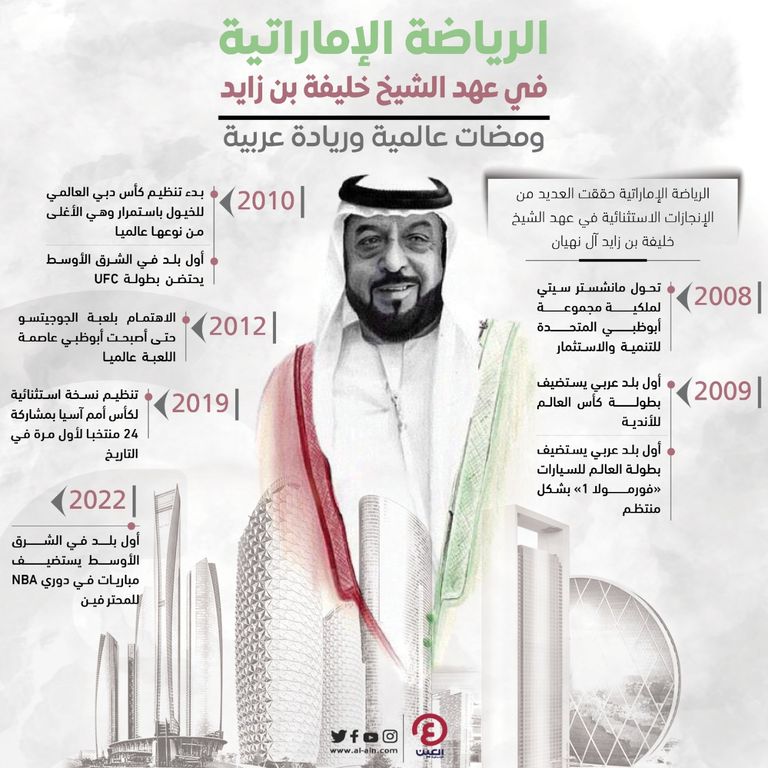 الشيخ خليفة بن زايد آل نهيان