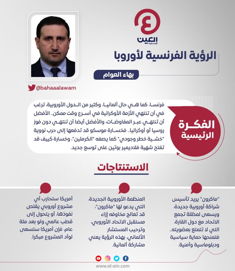 بهاء العوام