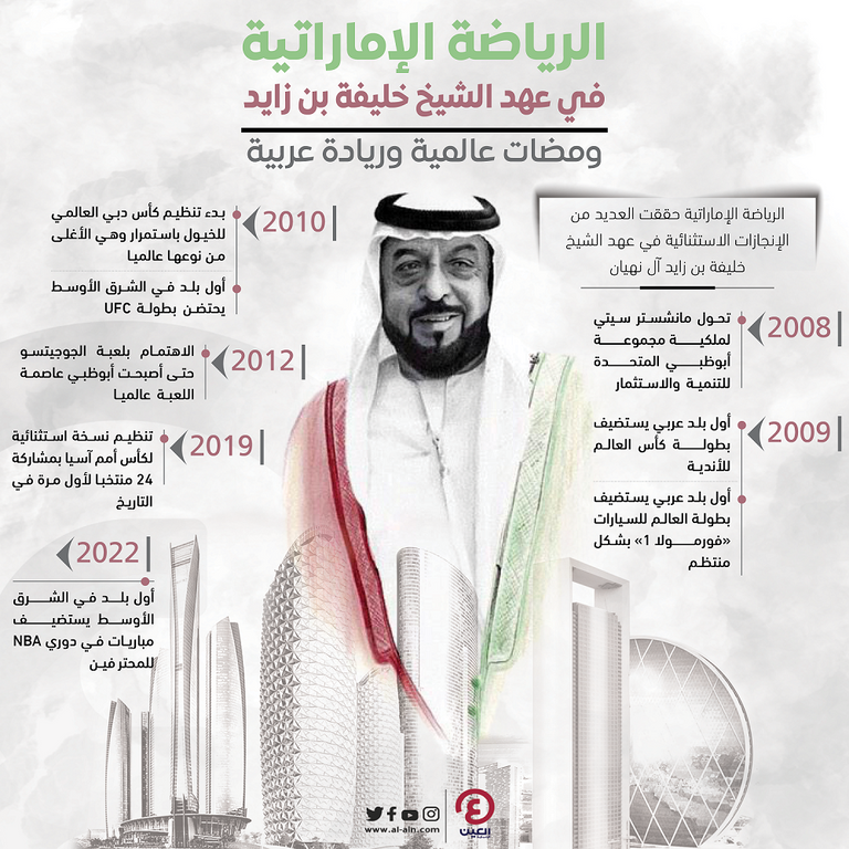 الشيخ خليفة بن زايد آل نهيان