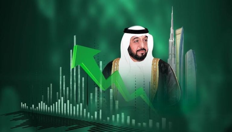 تطور كبير لاقتصاد الإمارات في عهد الشيخ خليفة بن زايد 