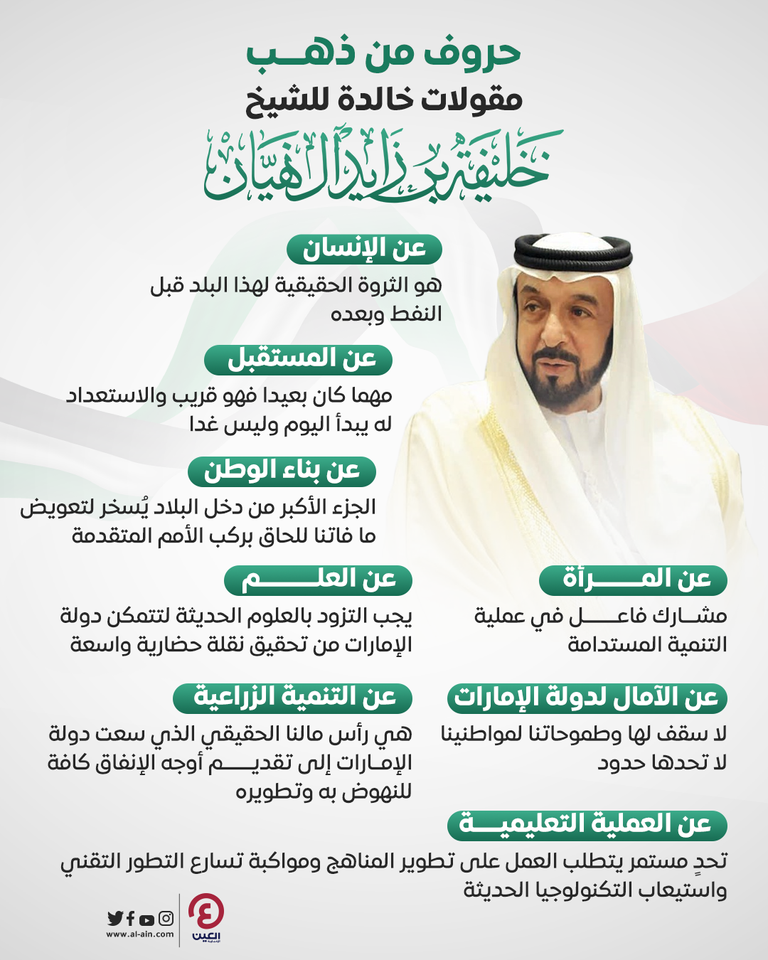 كلمات خالدة للراحل الكبير خليفة بن زايد آل نهيان المغفور له الشيخ خليفة بن زايد آل نهيان