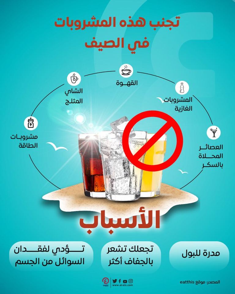 هذه المشروبات تزيد من العطش في الصيف