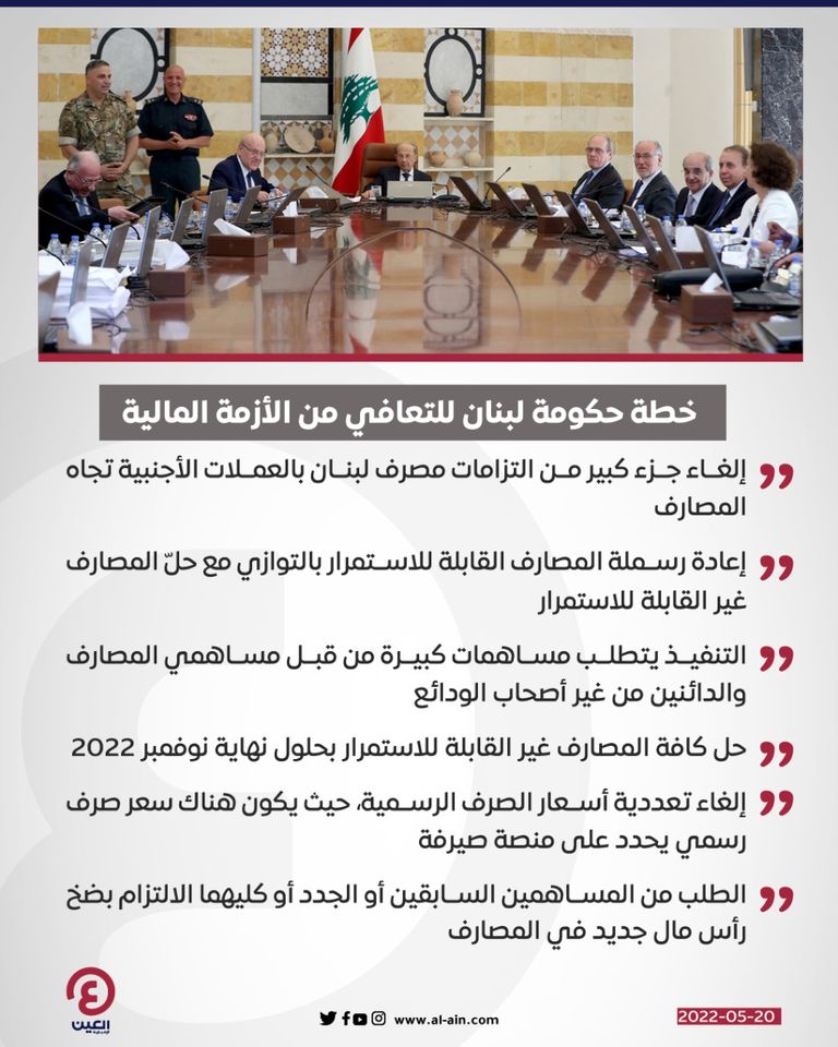 خطة حكومة لبنان للتعافي من الأزمة المالية الرئيس اللبناني ميشال عون في الاجتماع الأخير لمجلس الوزراء - رويترز