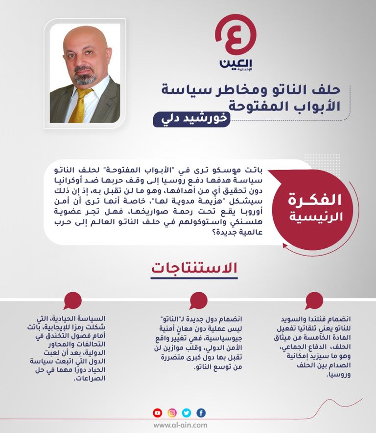 خورشيد دلي