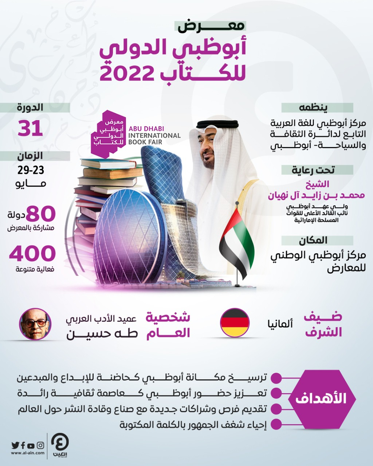 معرض أبوظبي الدولي للكتاب ينطلق 23 مايو