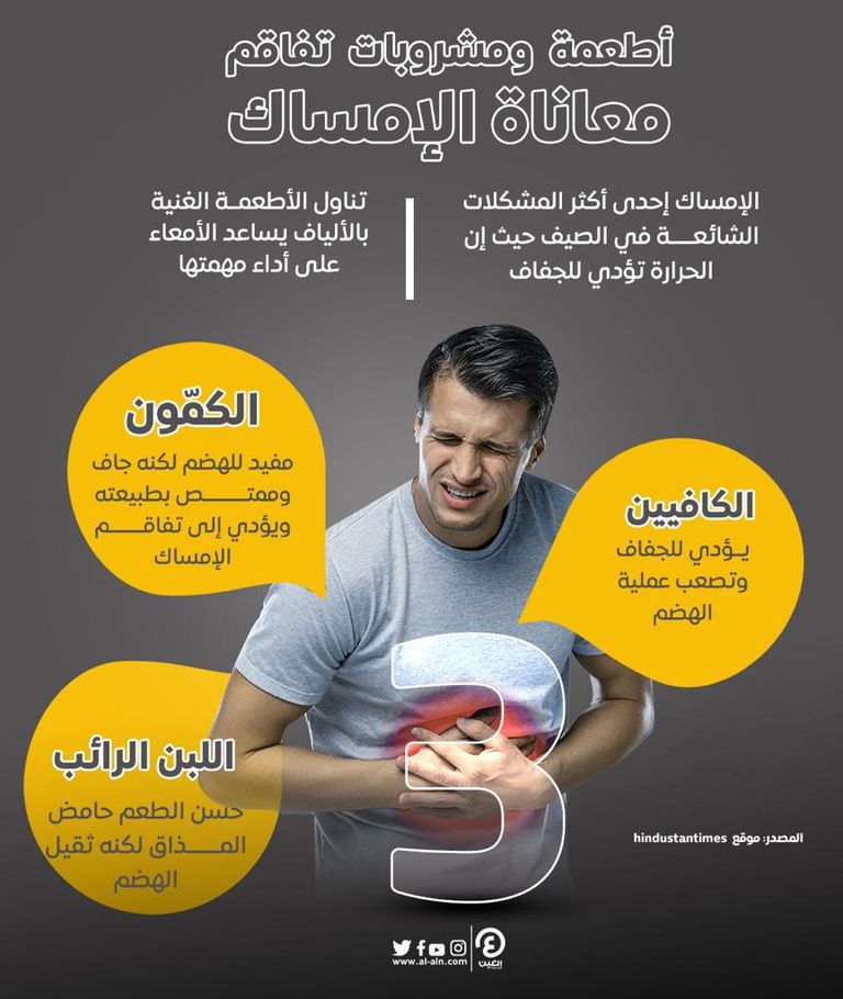 أطعمة ومشروبات تفاقم معاناة الإمساك