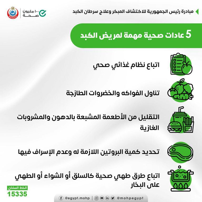 325 مليون شخص في العالم يعانون من التهاب الكبد