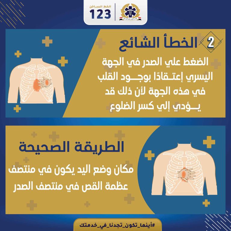 شخص يجري إنعاشا قلبيا رئويا لمصاب