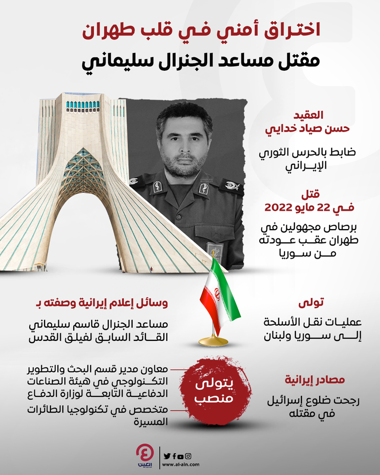 الضابط الإيراني حسن صياد خدايي 