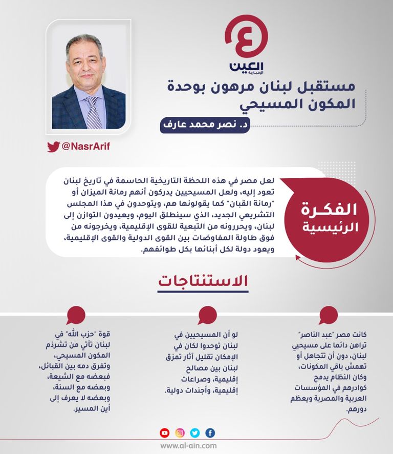 د.نصر محمد عارف