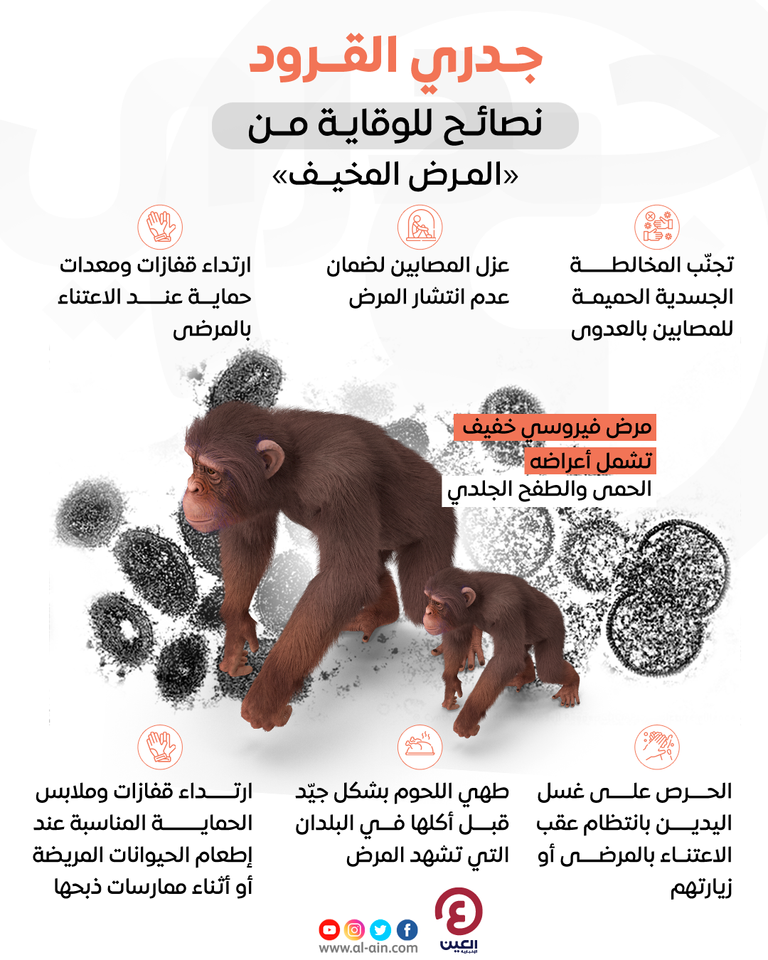 مريض بجدري القرود _ أرشيفية