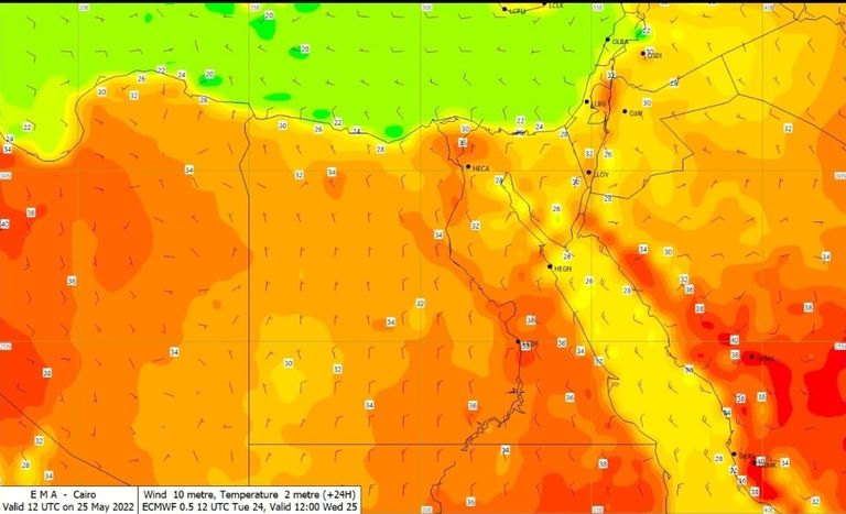 ارتفاع درجات الحرارة في مصر