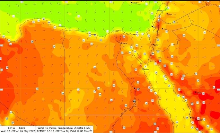 ارتفاع درجات الحرارة في مصر