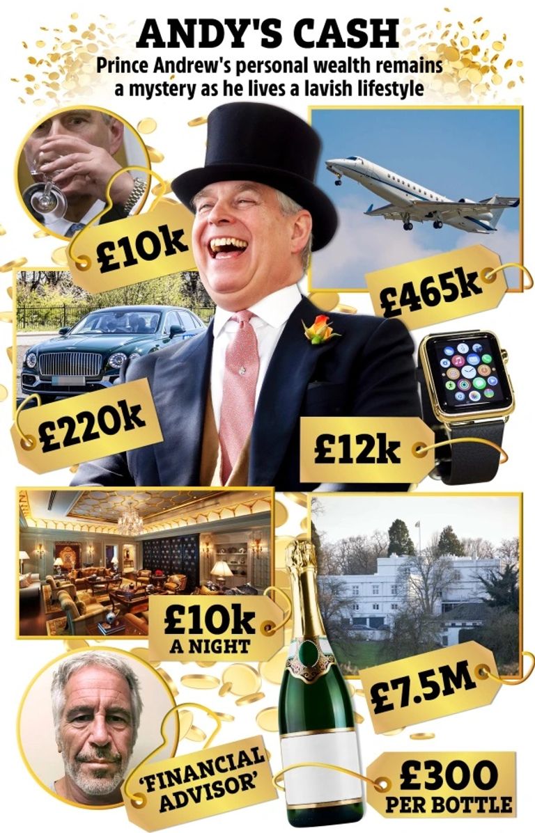 الأمير أندرو برفقة والدته الملكة إليزابيث