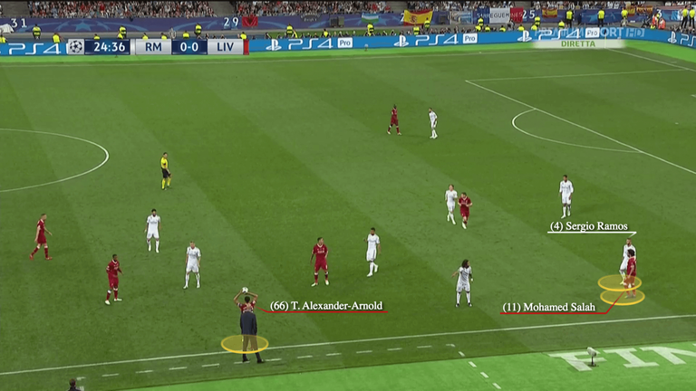 صلاح وراموس