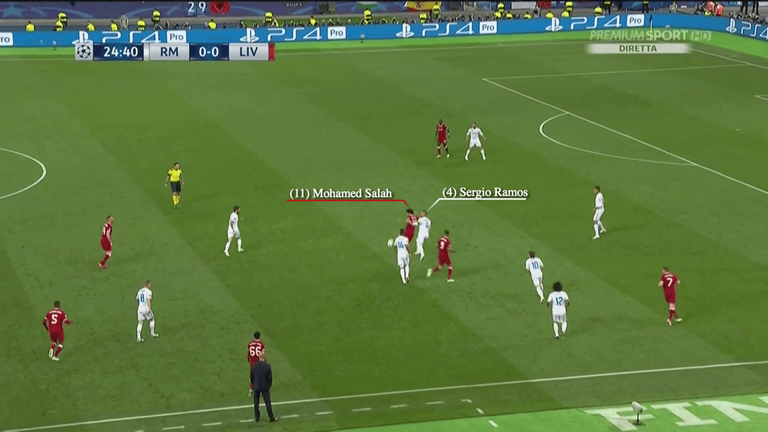 صلاح وراموس