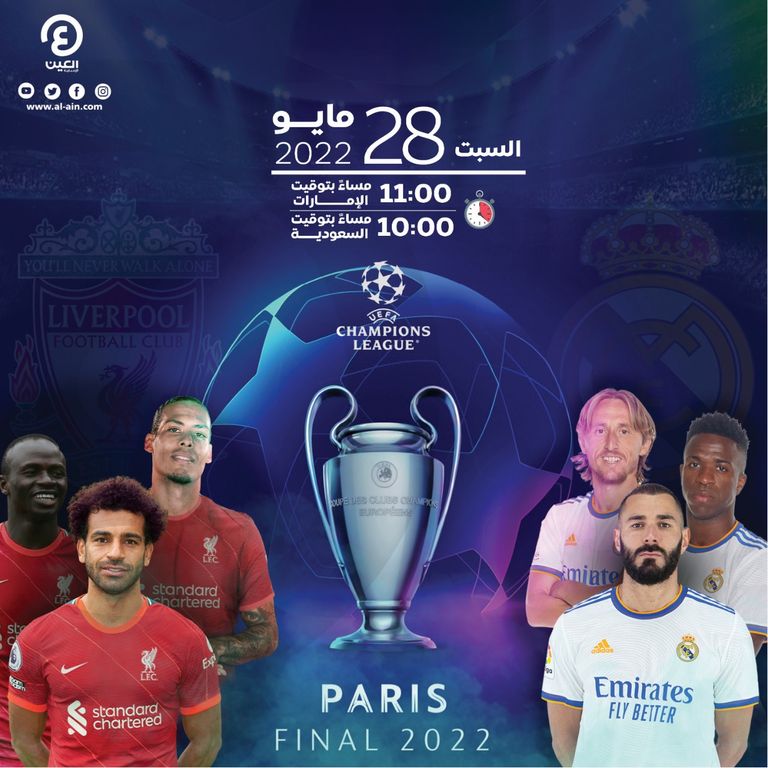 موعد مباراة ريال مدريد وليفربول في نهائي دوري أبطال أوروبا كريم بنزيما مهاجم ريال مدريد