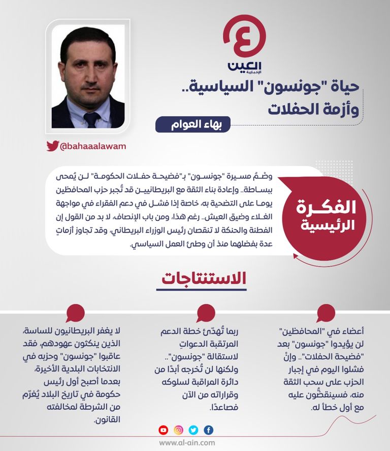 بهاء العوام