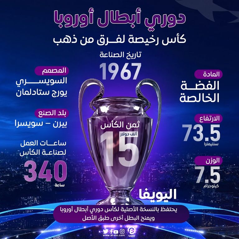  كلود ماكليلي نجم ريال مدريد الأسبق