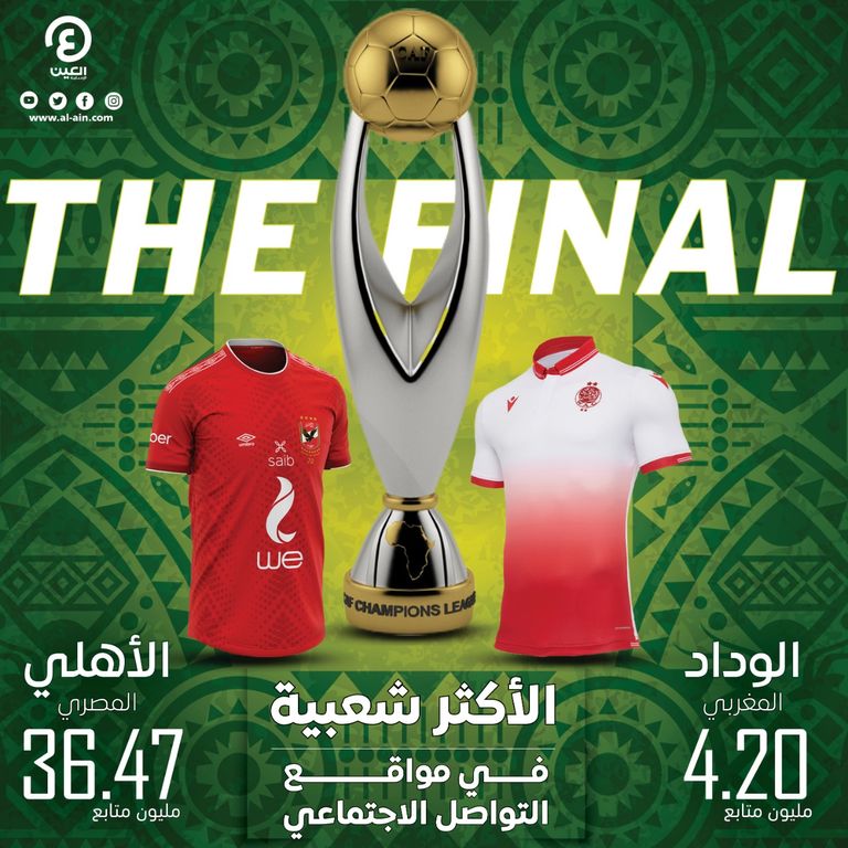 الأهلي والوداد