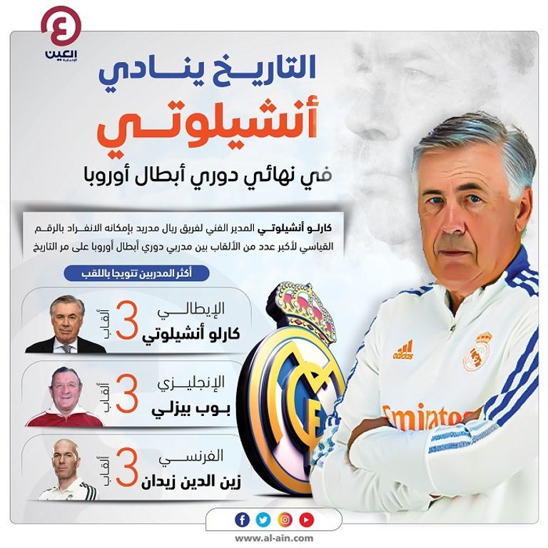 كارلو أنشيلوتي في آخر مباراة مع إيفرتون