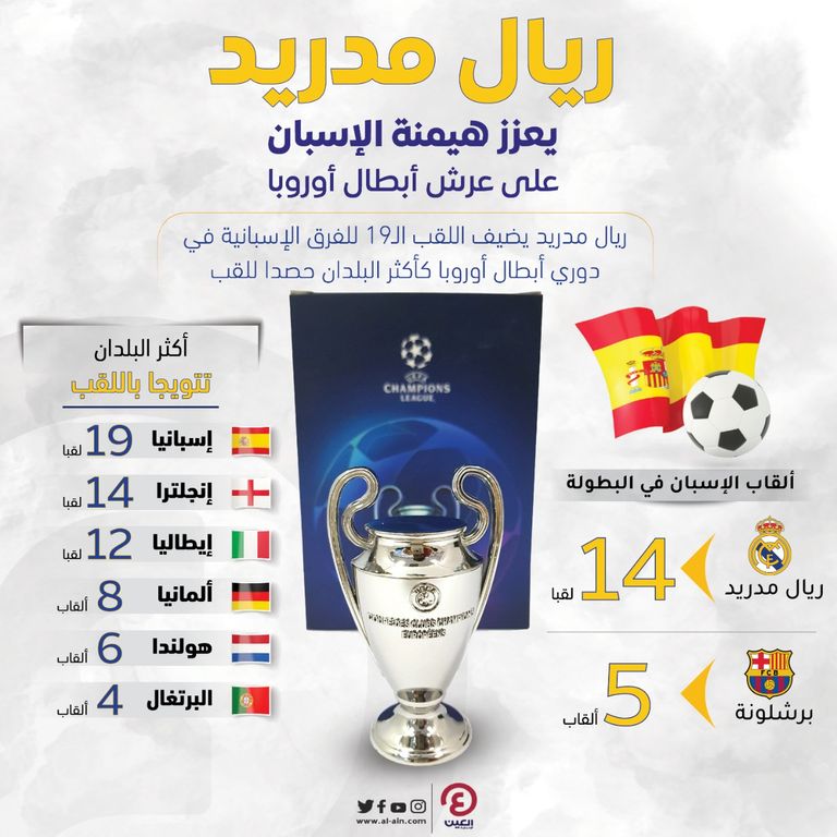 ريال مدريد