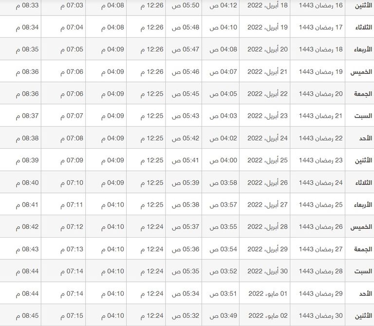 إمساكية رمضان 2022 تونس