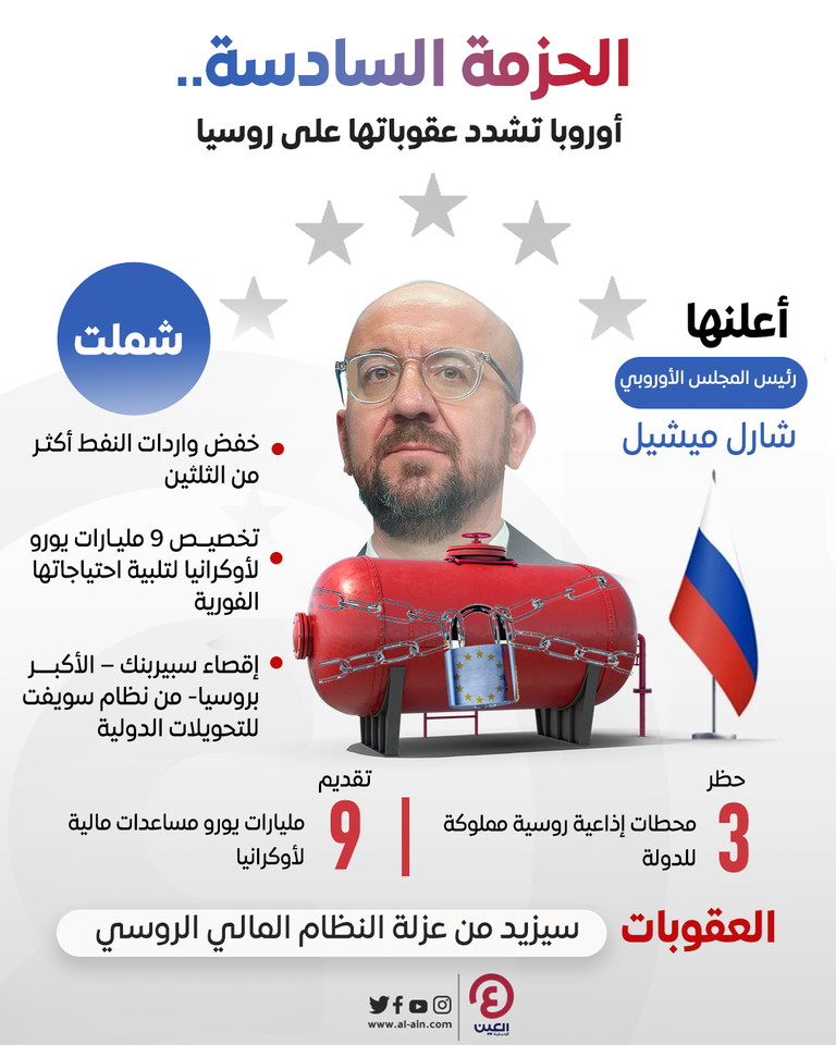 أوروبا تتجه لحظر 90% من واردات النفط الروسي