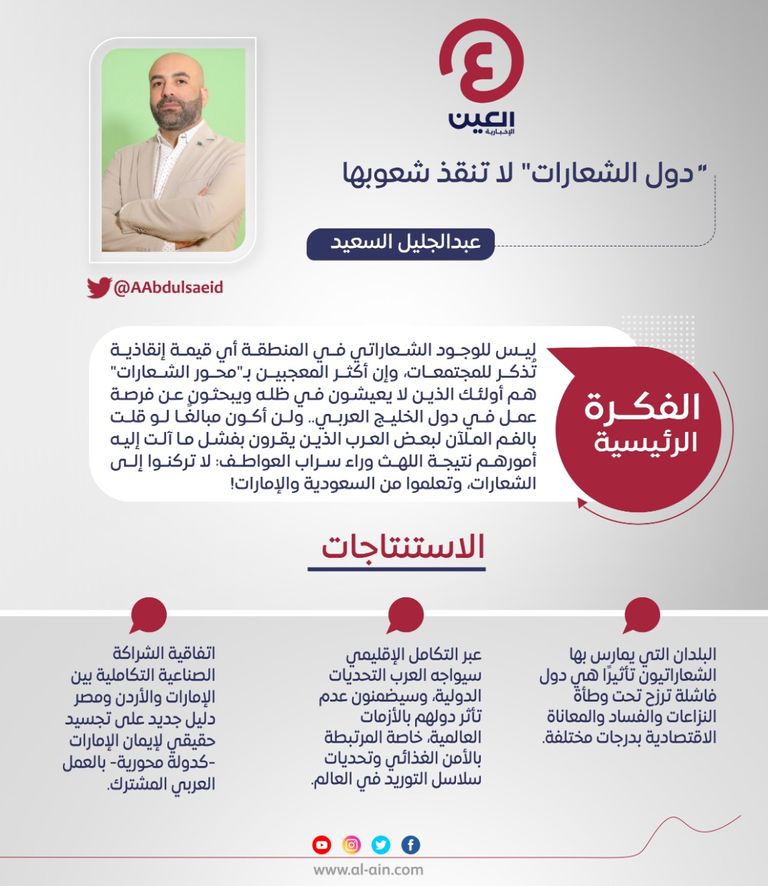 عبدالجليل السعيد